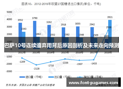 巴萨10号连续遭弃用背后原因剖析及未来走向预测