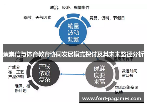 蔡崇信与体育教育协同发展模式探讨及其未来路径分析