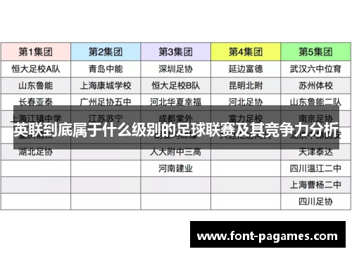 英联到底属于什么级别的足球联赛及其竞争力分析
