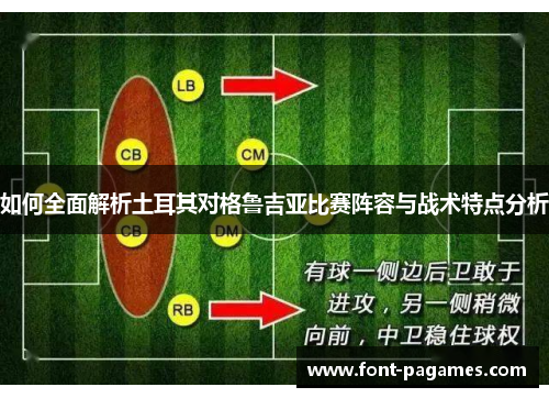 如何全面解析土耳其对格鲁吉亚比赛阵容与战术特点分析