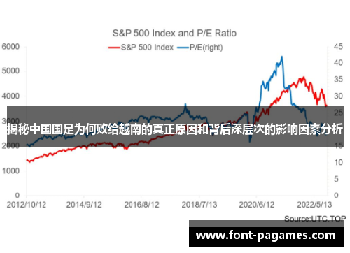 揭秘中国国足为何败给越南的真正原因和背后深层次的影响因素分析