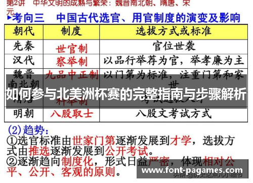如何参与北美洲杯赛的完整指南与步骤解析