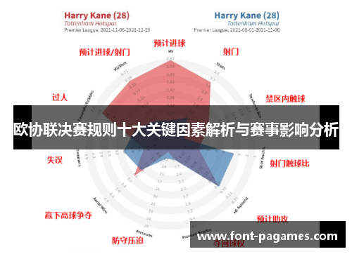 欧协联决赛规则十大关键因素解析与赛事影响分析