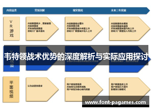 韦特领战术优势的深度解析与实际应用探讨