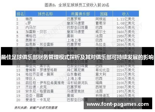 最佳足球俱乐部财务管理模式探析及其对俱乐部可持续发展的影响 最佳足球俱乐部财务管理模式探析及其对俱乐部可持续发展的影响