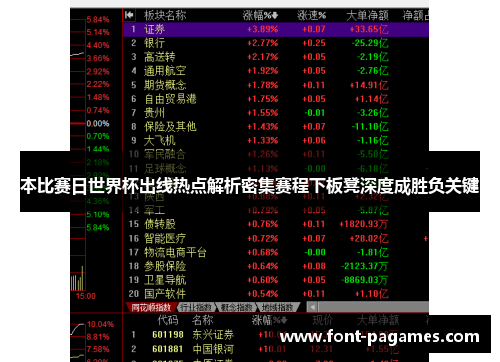 本比赛日世界杯出线热点解析密集赛程下板凳深度成胜负关键