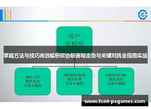 掌握方法与技巧高效解析欧协联赛程走势与关键对阵全指南实战