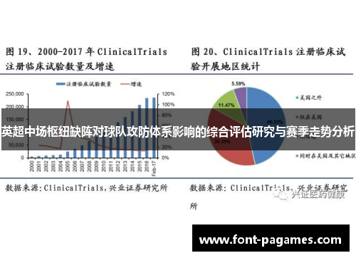 英超中场枢纽缺阵对球队攻防体系影响的综合评估研究与赛季走势分析