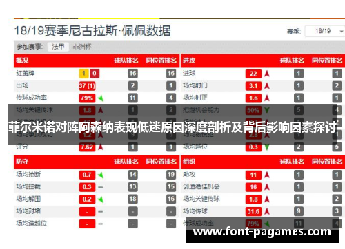 菲尔米诺对阵阿森纳表现低迷原因深度剖析及背后影响因素探讨 菲尔米诺对阵阿森纳表现低迷原因深度剖析及背后影响因素探讨